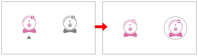 Shenzhen-Gospell-Smarthome-Electronic-8217KP-2.4GHz-Digital-Wireless-Baby-Monitor-FIG-15