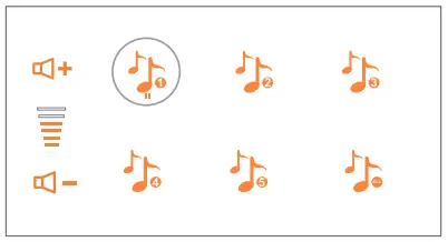 Shenzhen-Gospell-Smarthome-Electronic-8217KP-2.4GHz-Digital-Wireless-Baby-Monitor-FIG-22