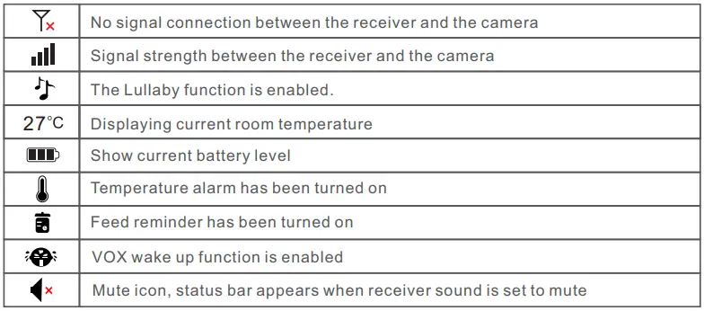 Shenzhen-Gospell-Smarthome-Electronic-8217KP-2.4GHz-Digital-Wireless-Baby-Monitor-FIG-4