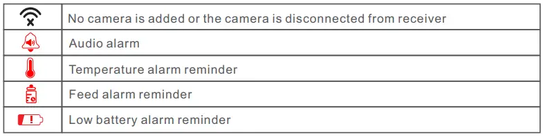 Shenzhen-Gospell-Smarthome-Electronic-8217KP-2.4GHz-Digital-Wireless-Baby-Monitor-FIG-5