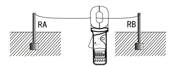 UNI-T-UT276A+-Clamp-Earth-Ground-Testers-fig-11
