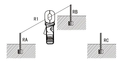 UNI-T-UT276A+-Clamp-Earth-Ground-Testers-fig-12