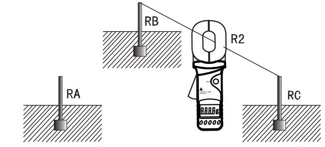 UNI-T-UT276A+-Clamp-Earth-Ground-Testers-fig-13