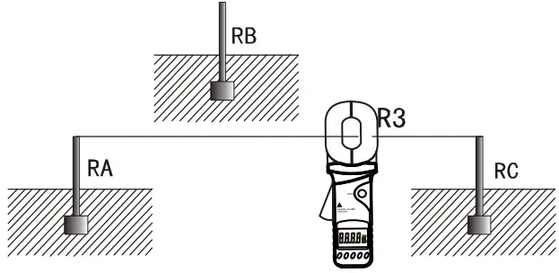 UNI-T-UT276A+-Clamp-Earth-Ground-Testers-fig-14