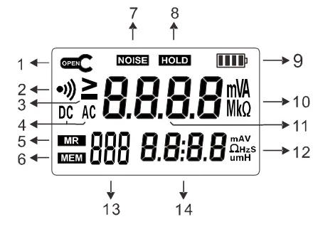UNI-T-UT276A+-Clamp-Earth-Ground-Testers-fig-3