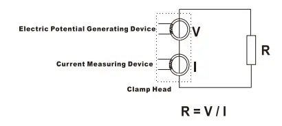 UNI-T-UT276A+-Clamp-Earth-Ground-Testers-fig-4