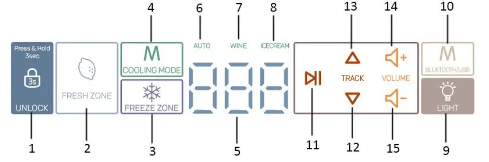 BestMatic TBT-127183.4 Multimedia Cooling Table-FIG4