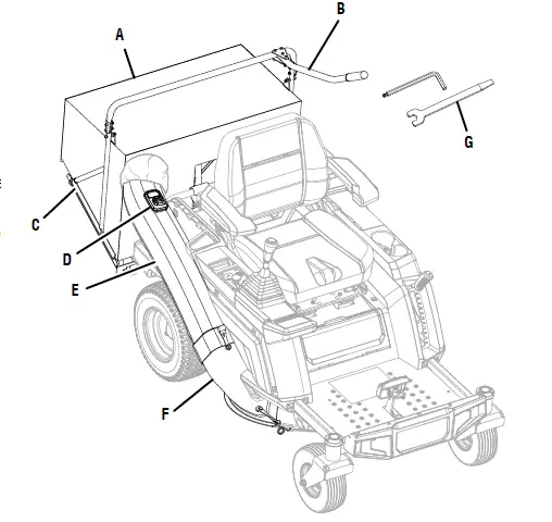 RYOBI-ACRM022-Electric-Riding-Mower-01