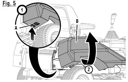 RYOBI-ACRM022-Electric-Riding-Mower-05