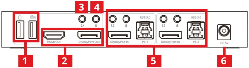 SIIG CE-KV0C11-S1 2X1-4X1 DP 4K KVM USB 3.0 Switch with RC C