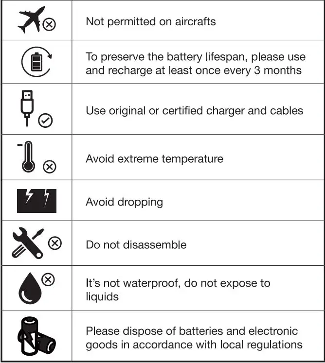 Honda Portable Power Station User Manual - Symbol identify