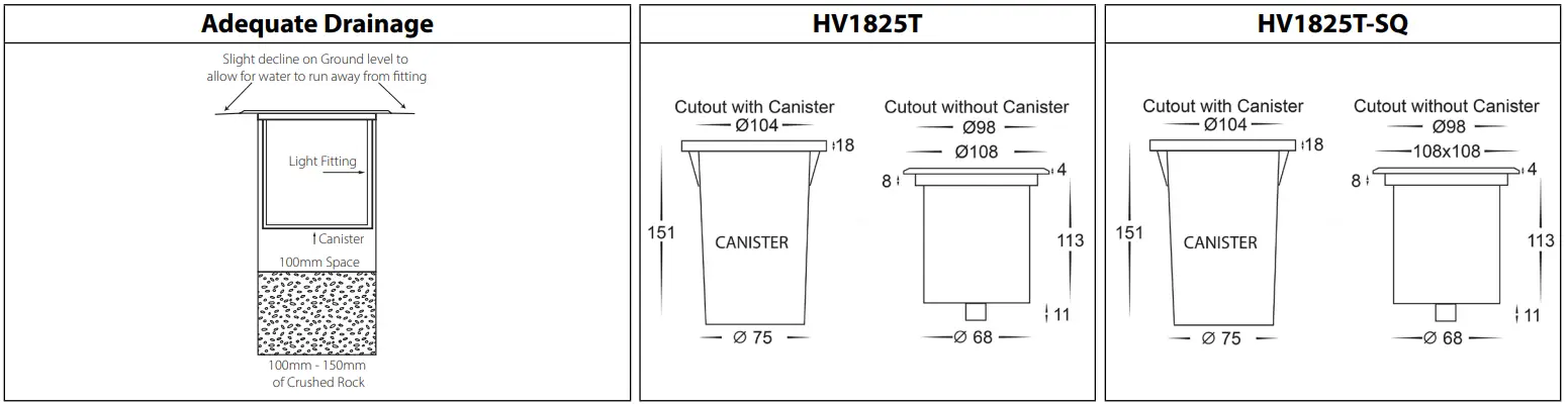 havit HV1825T Luta Inground Light - fig1