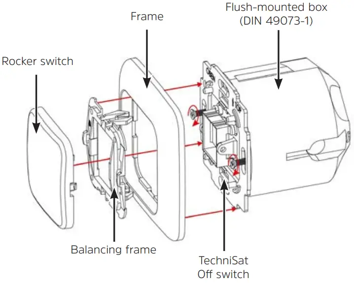 Installation instruction