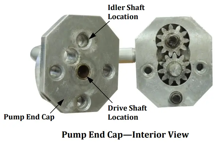 GOLD MEDAL 5098-00-200 EZ Flo Batter Pump - fig 10