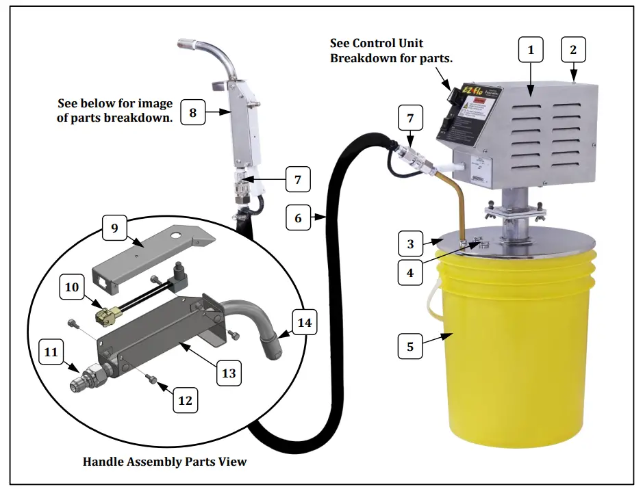 GOLD MEDAL 5098-00-200 EZ Flo Batter Pump - fig 11