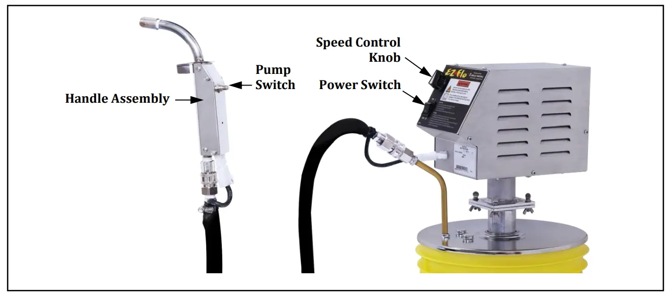 GOLD MEDAL 5098-00-200 EZ Flo Batter Pump - fig 6