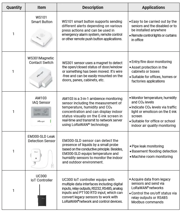 Shenzhen Bolong Technology BL-E01 Smart Star Projector FIG 1