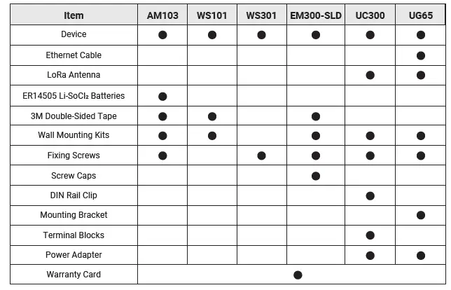 Shenzhen Bolong Technology BL-E01 Smart Star Projector FIG 2