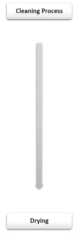 BASF RG35 B Ultracur3D Rigid Material 2