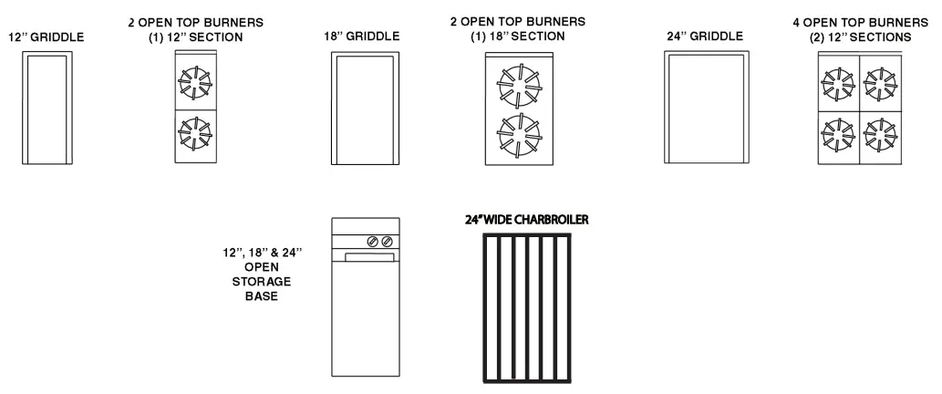 VULCAN V2BG4T V Series 36 Inch 2 Burner Heavy-Duty Thermostatic Range - Fig 2