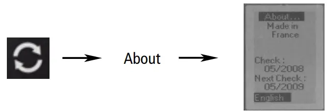 sauermann-SL-100-Portable-Autonomous-Solarimeter-fig-2