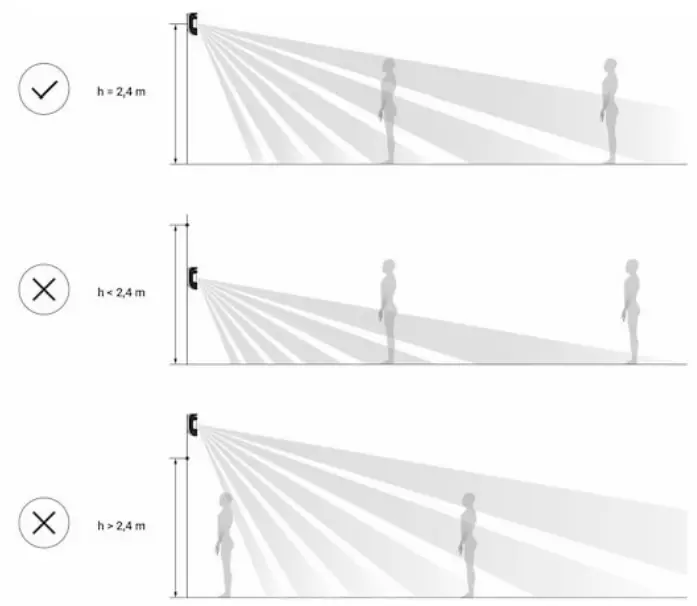 AJAX 7170 CombiProtect Wireless Combined Motion and Glass Break Detector - ignoring animals