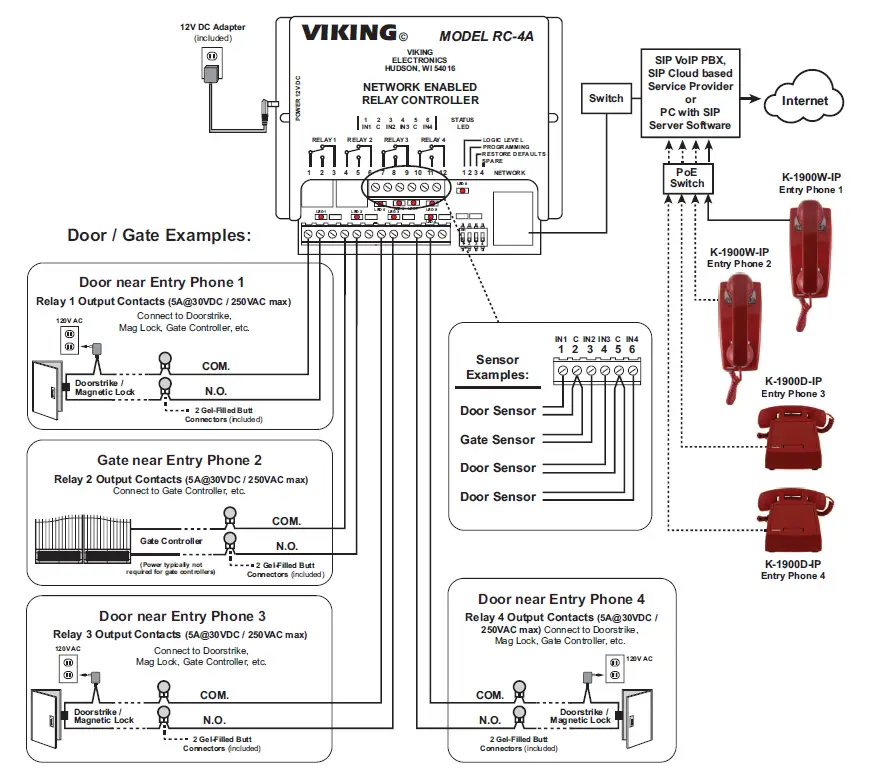 VIKING ELECTRONICS K-1900D-IP Classic VoIP Phones with Auto Dialer fig 15