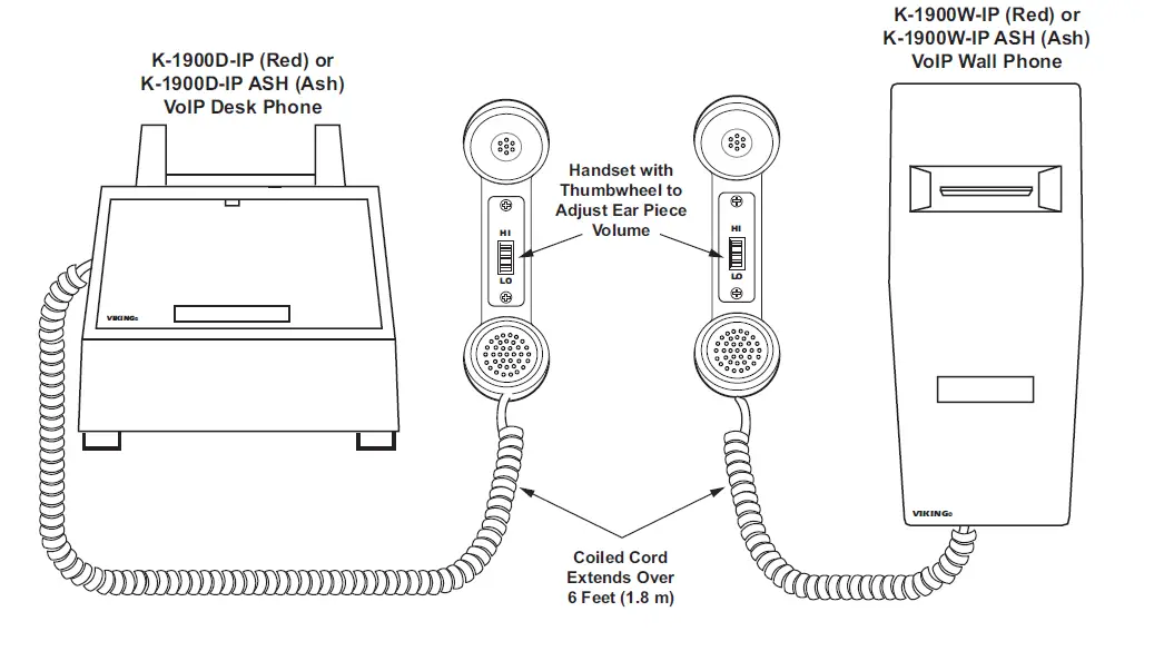 VIKING ELECTRONICS K-1900D-IP Classic VoIP Phones with Auto Dialer fig 2
