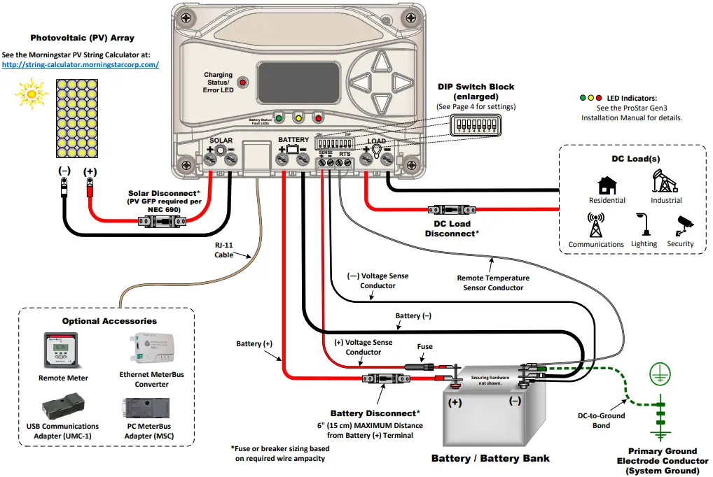 MORNINGSTAR-ProStar-Solar-Charging -Controller-fig-8