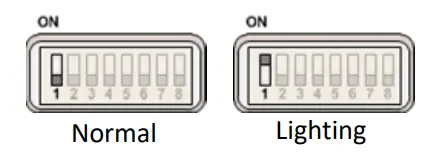 MORNINGSTAR-ProStar-Solar-Charging -Controller-fig-9