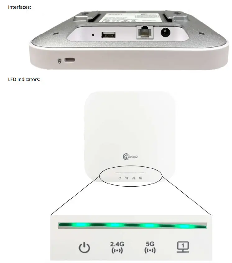Relay2 RA621 Smart Access Point - Overview