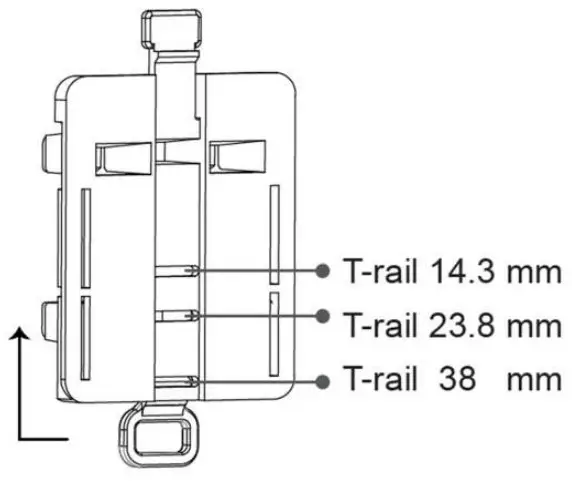 Relay2 RA621 Smart Access Point - Rail Mount