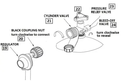 ecosmart PHFT30S Fire Table-fig6