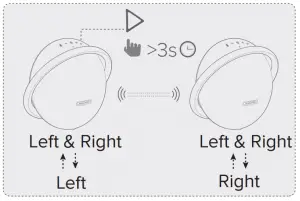 Bluetooth connecting