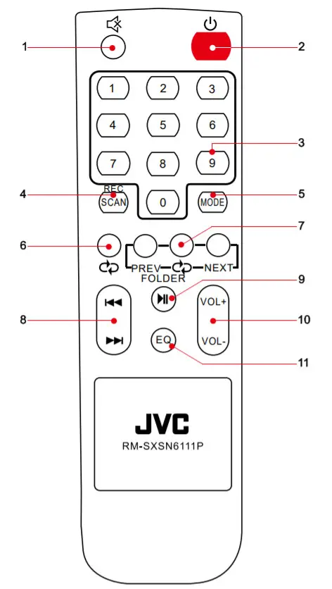 JVC XS-N6111PBA Bluetooth Party Speaker - Remote