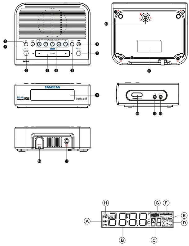 Sangean-RCR-5BK-AM-FM-Digital-Tuning-Clock-Radio-fig-1