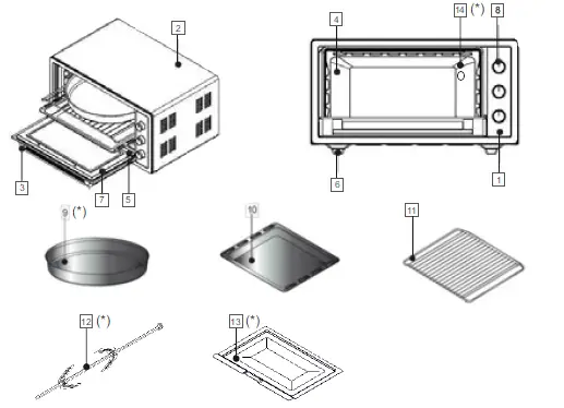 simfer-М34-Series-Mini-Ovens-fig-1