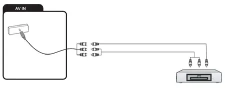 JVC LT-65N7115A 65 Class LED TV - Av