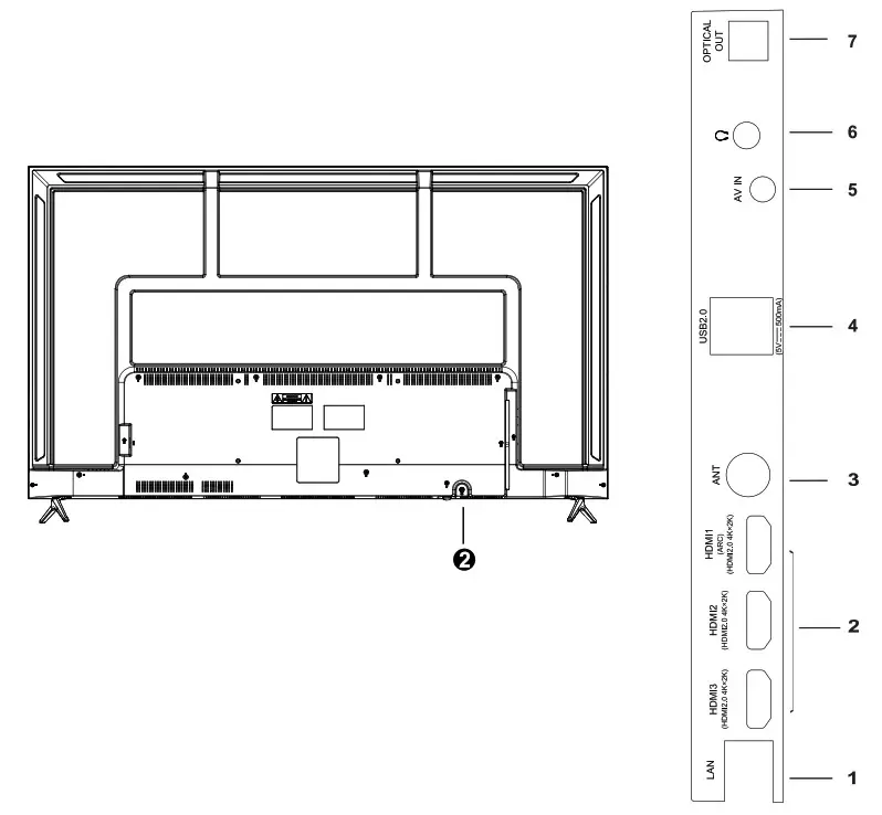 JVC LT-65N7115A 65 Class LED TV - Back panal