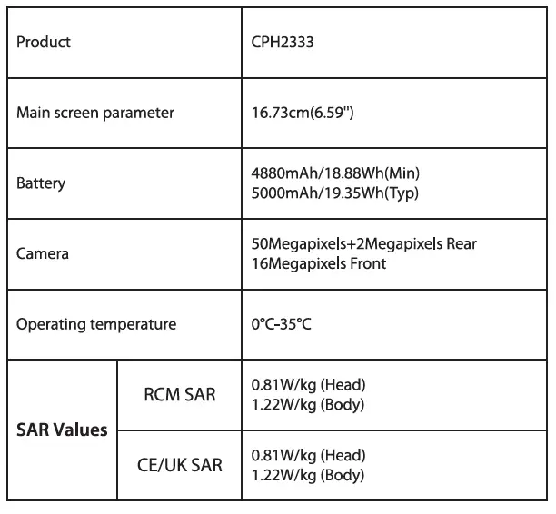 CPH2333 OPPO A96 Smartphone 2