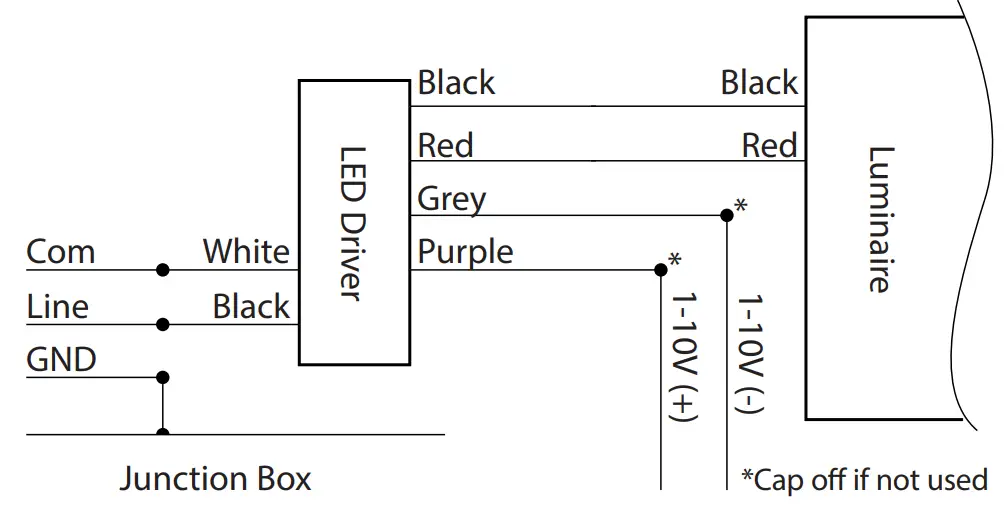 NICOR T5C LED Troffer fig 7