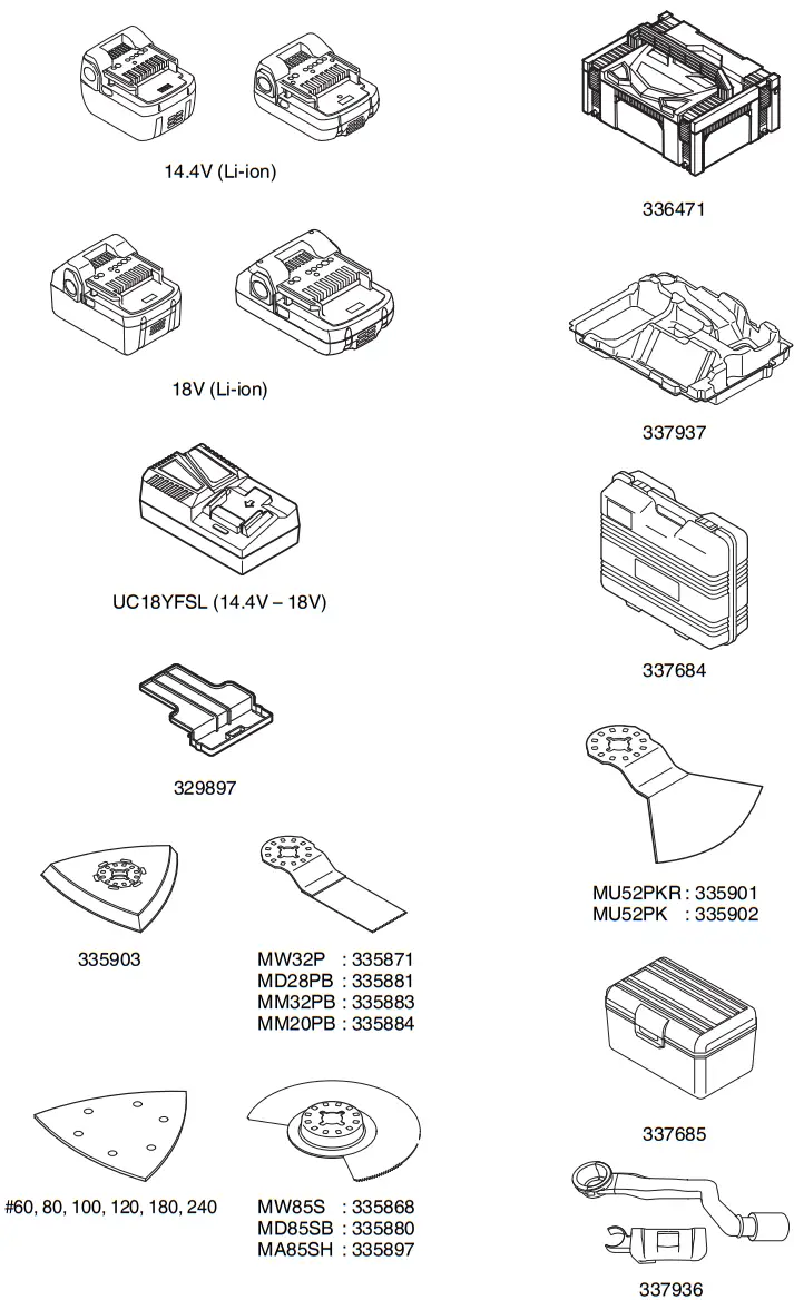 HiKOKI CV14DBL 14 4V Cordless Multi Tools - Fig 9