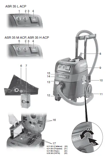 metabo-ASR-35-L-ACP-All-Purpose-Vacuum-Cleaner-1