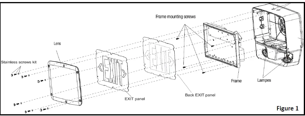 Emergency-Lights-Co-LED-Industrial-Class-Division 2-Exit-Emergency-Combo fig 1