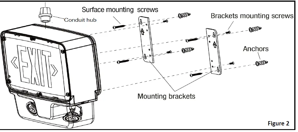 Emergency-Lights-Co-LED-Industrial-Class-Division 2-Exit-Emergency-Combo fig 2