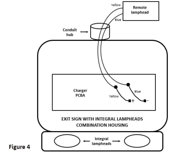 Emergency-Lights-Co-LED-Industrial-Class-Division 2-Exit-Emergency-Combo fig 4