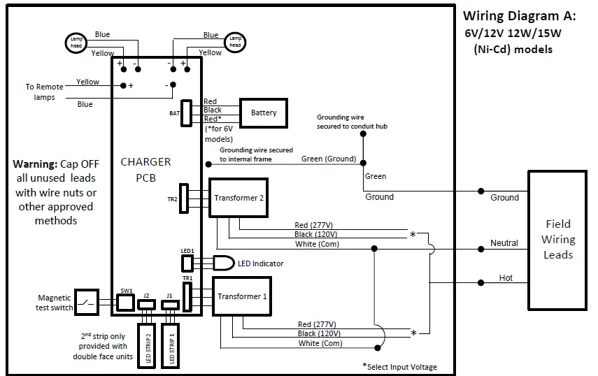 Emergency-Lights-Co-LED-Industrial-Class-Division 2-Exit-Emergency-Combo fig 5