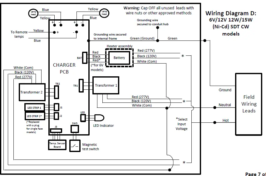Emergency-Lights-Co-LED-Industrial-Class-Division 2-Exit-Emergency-Combo fig 8
