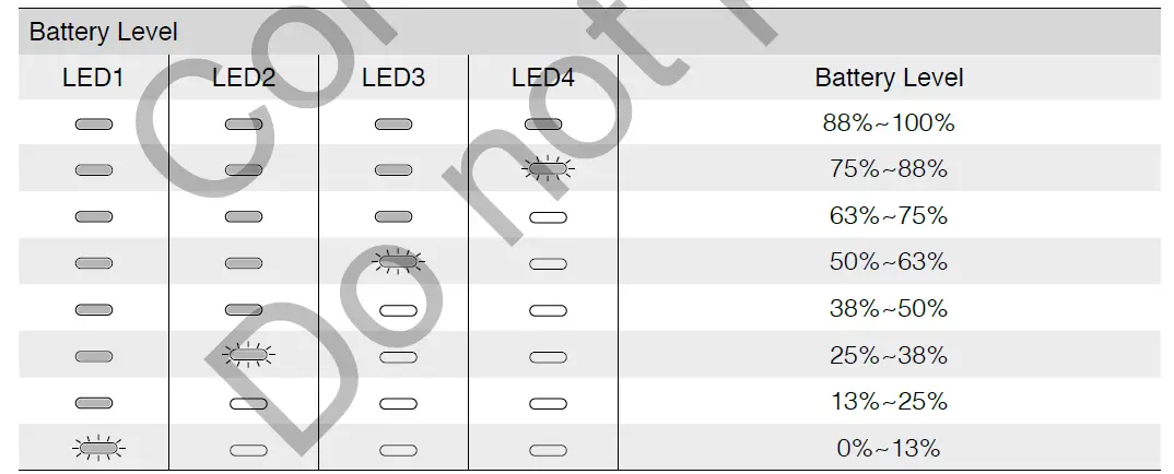 SKYCATCH-SKCEX201-Remote-Controller-fig-5