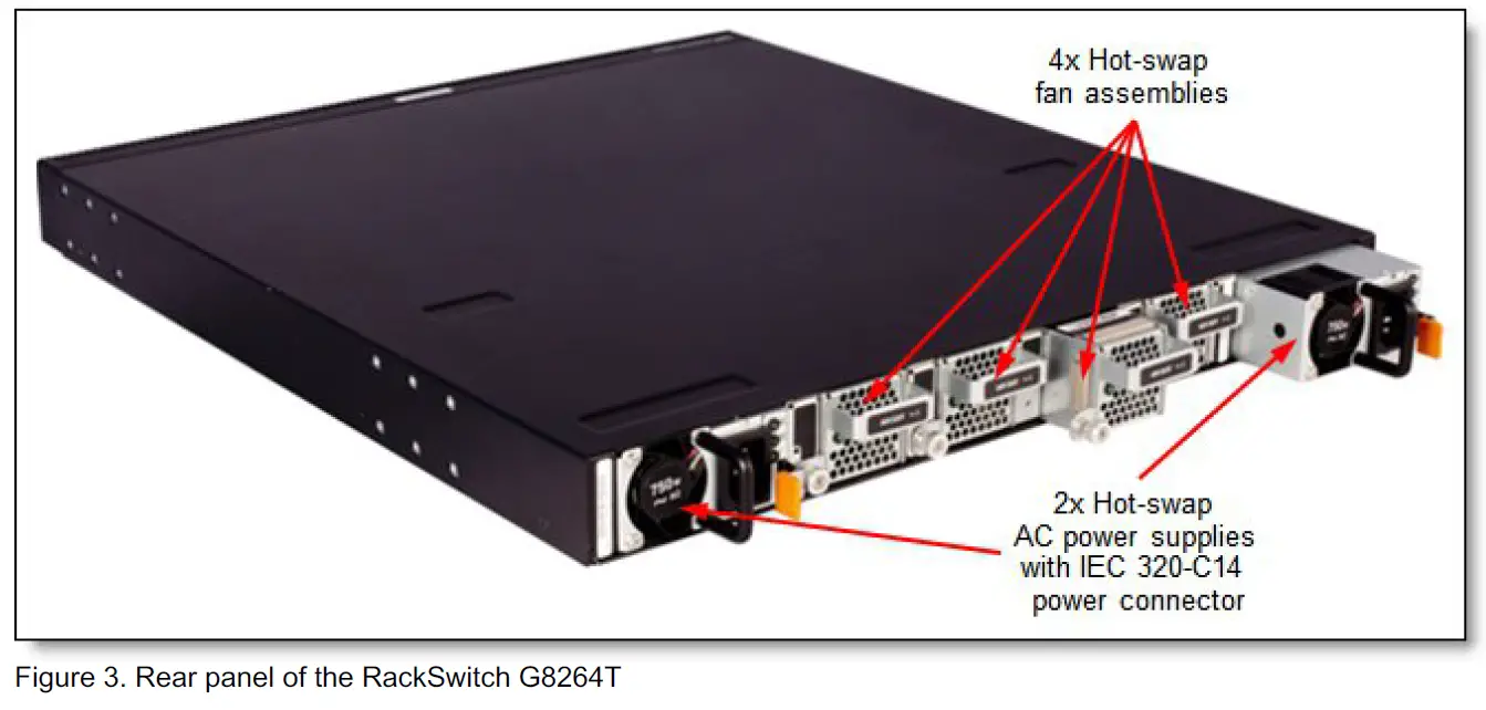 Lenovo RackSwitch G8264T Switch 3